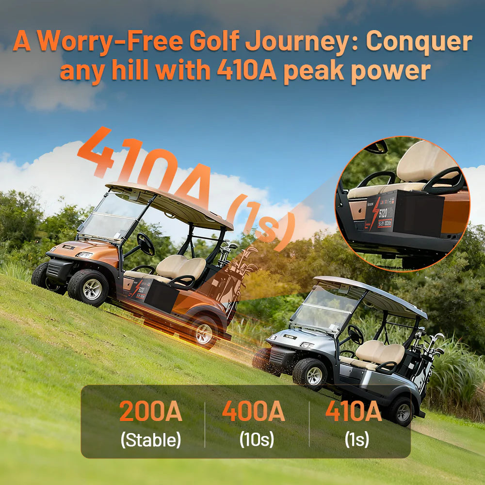 HumsienK_48V_100Ah_Golf_Cart_Bluetooth_LiFePO4_Battery_410A_Peak_Current