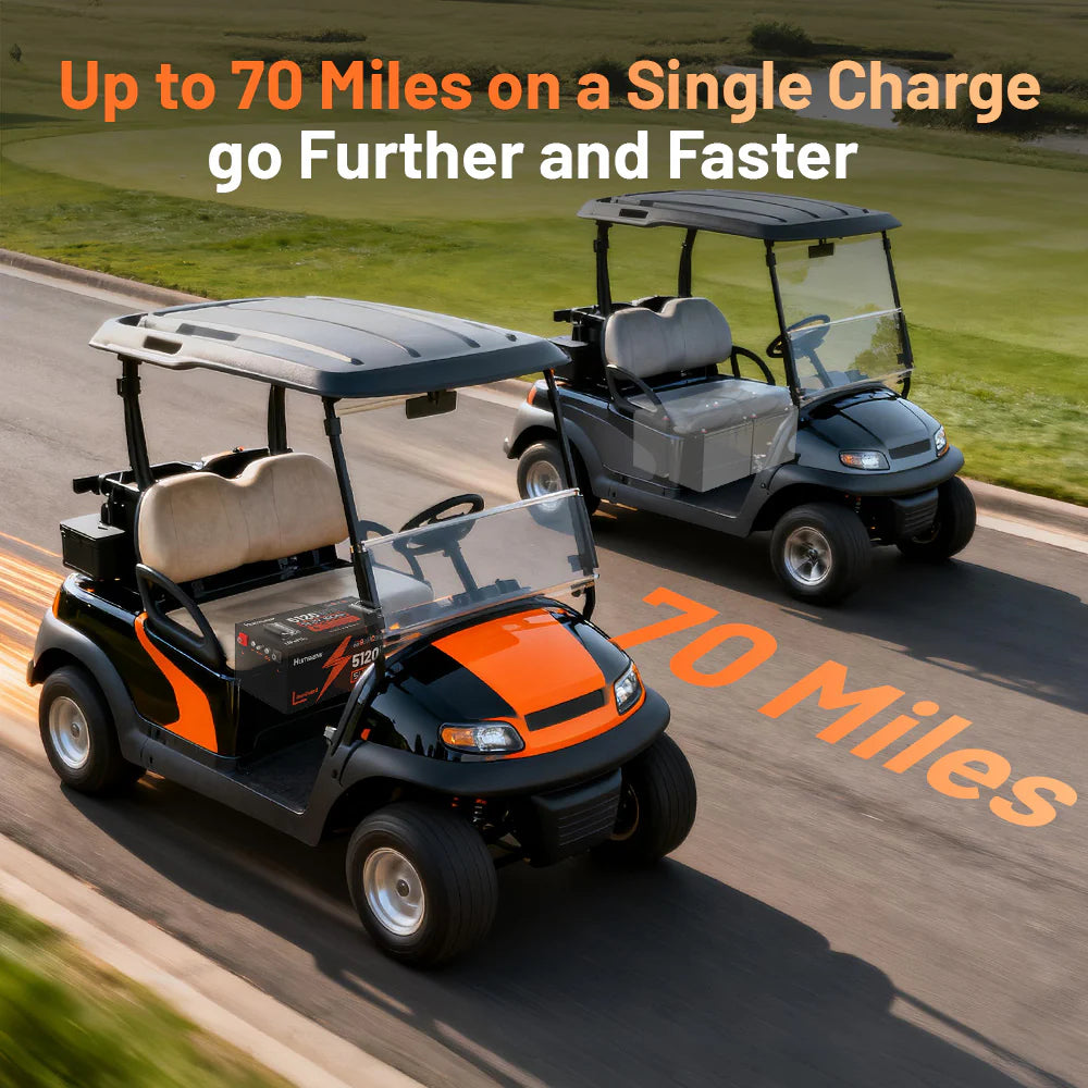 HumsienK_48V_100Ah_Golf_Cart_Bluetooth_LiFePO4_Battery_70_Miles
