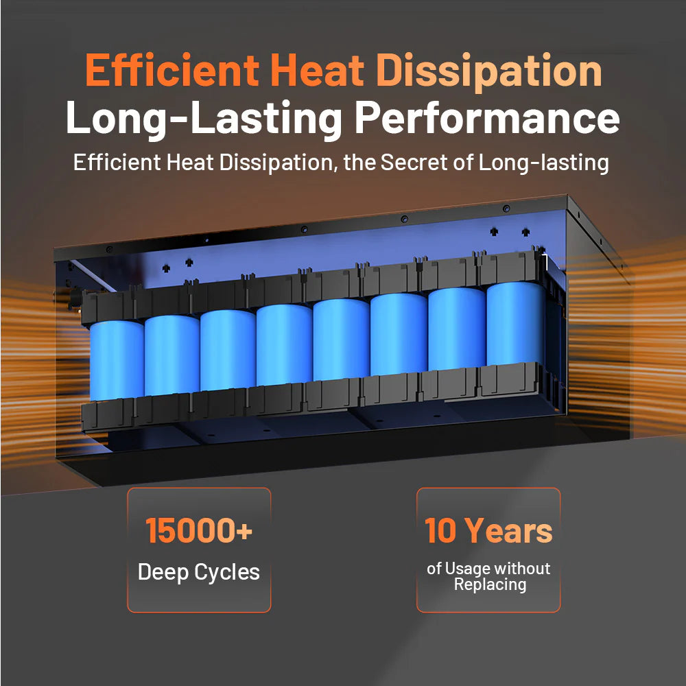 HumsienK_48V_100Ah_Golf_Cart_Bluetooth_LiFePO4_Battery_Heat_Dissipation
