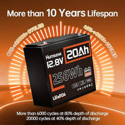 Humsienk 12V 20Ah LiFePO4 Battery