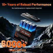 Humsienk 12V 160Ah Plus LiFePO4 Battery with 150A BMS
