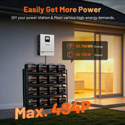 Humsienk 12V 160Ah Plus LiFePO4 Battery with 150A BMS