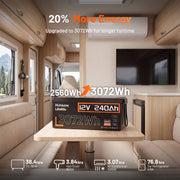 Humsienk 12V 240Ah LiFePO4 Batttery with 200A BMS