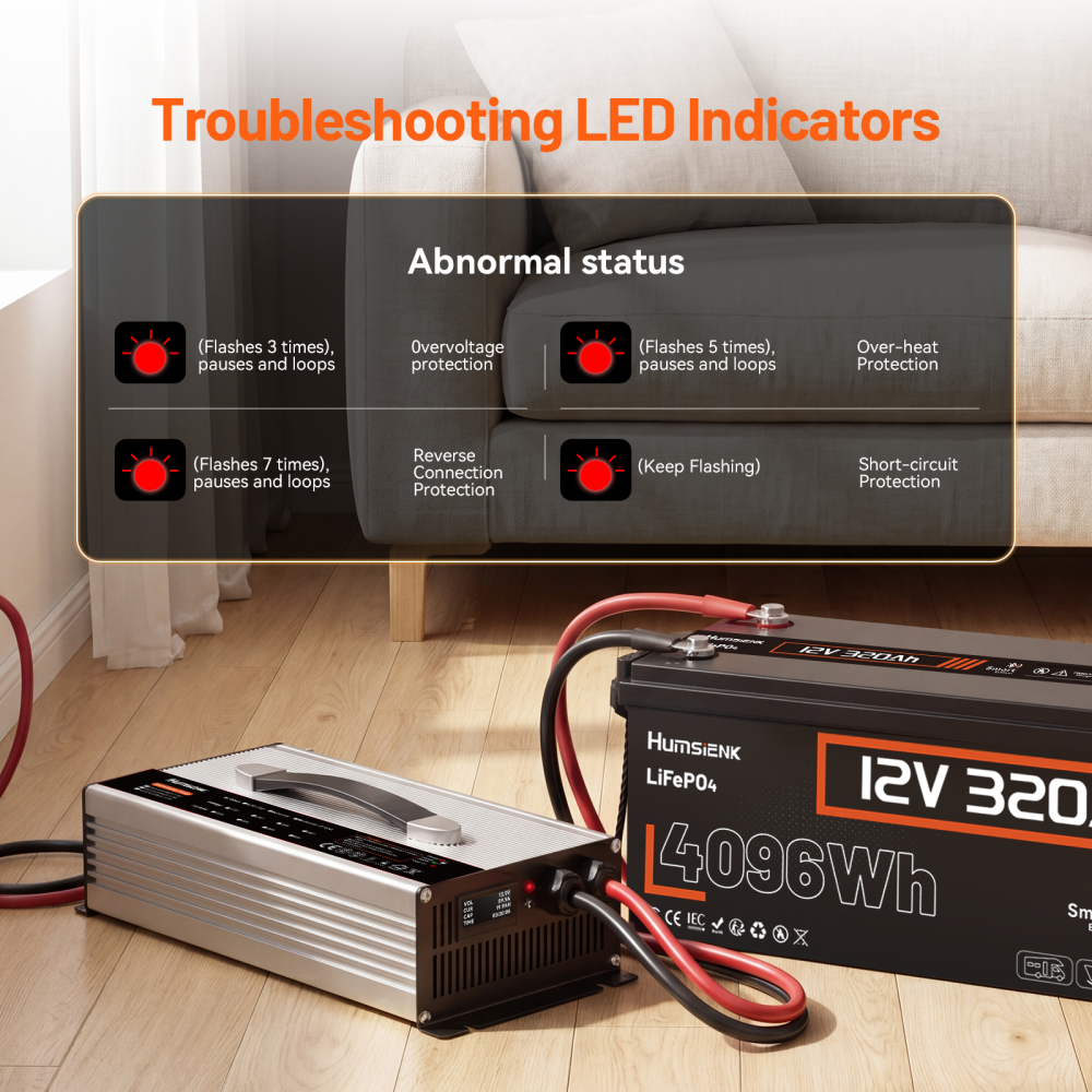 [Automatic 10% OFF] Humsienk 12V 60A LiFePO4 Battery Charger