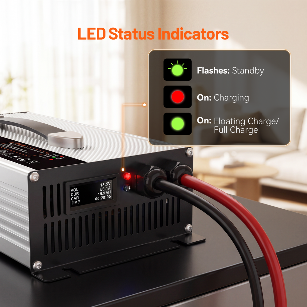 [Automatic 10% OFF] Humsienk 12V 60A LiFePO4 Battery Charger