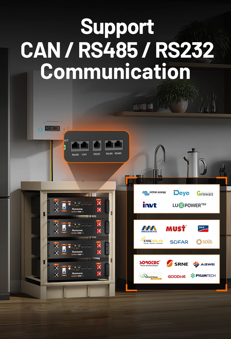 【Pre Sale】Humsienk 48V 100Ah 3U Server Rack LiFePO4 Battery 5.12KWh fo ...