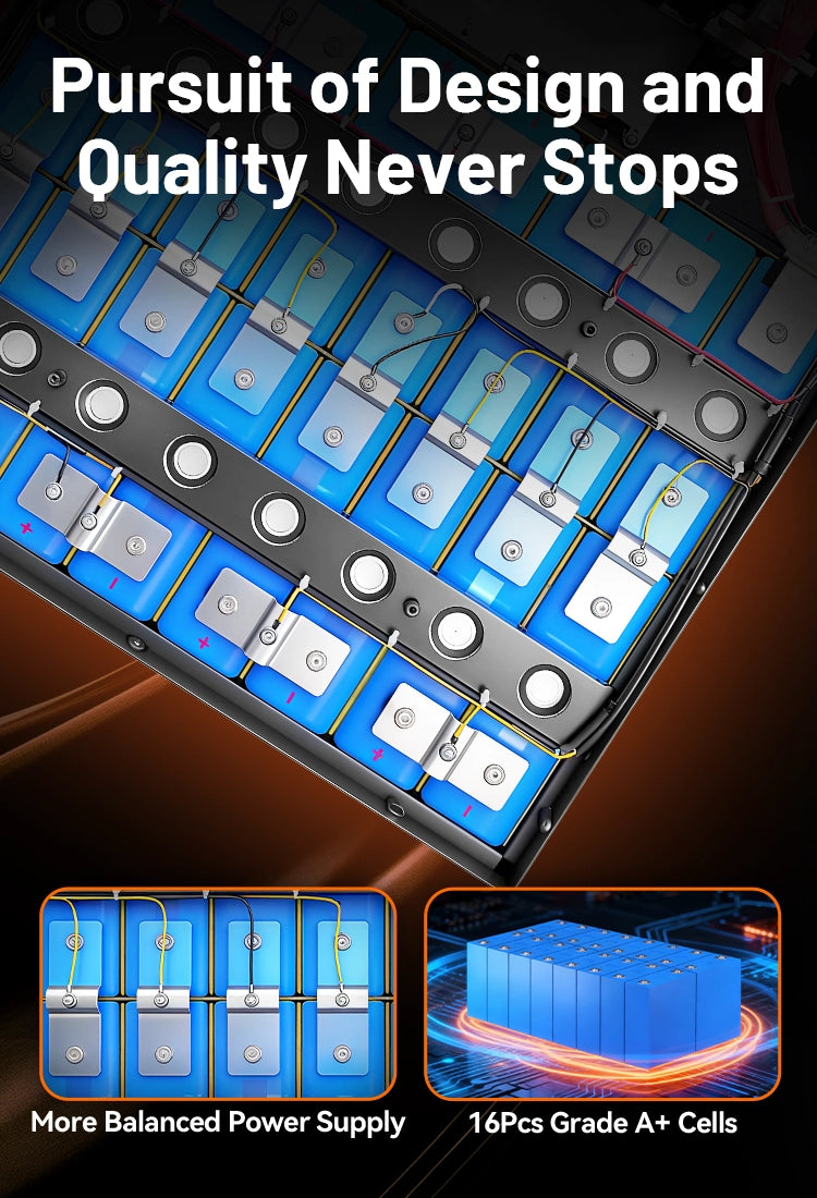 【Pre Sale】Humsienk 48V 100Ah 3U Server Rack LiFePO4 Battery 5.12KWh fo ...