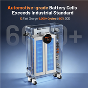 Humsienk 48V 300Ah Wall-mounted Bluetooth LiFePO4 Battery