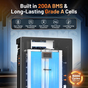 Humsienk 48V 314Ah Floor-stading Bluetooth LiFePO4 Battery